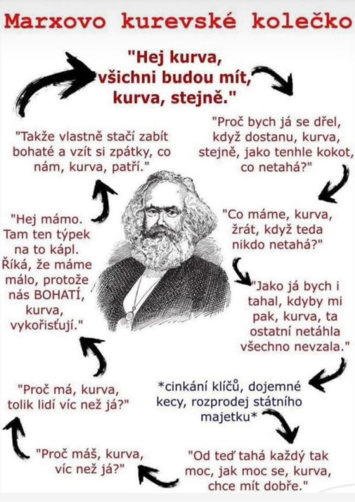Jeden "Marxov" na dnes