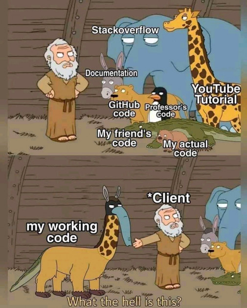 Kód