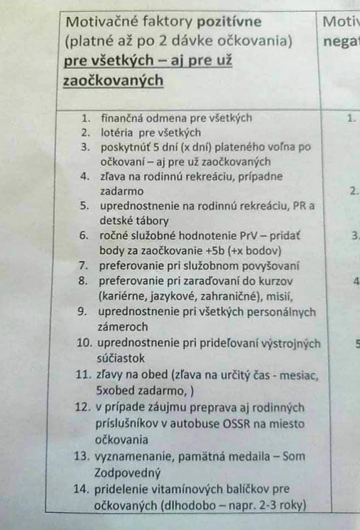 Motivačné faktory