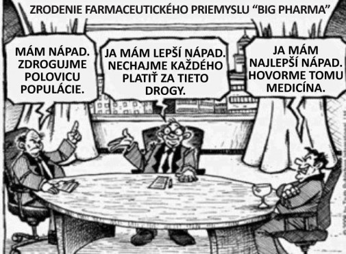 Zrodenie farmaceutickeho priemyslu