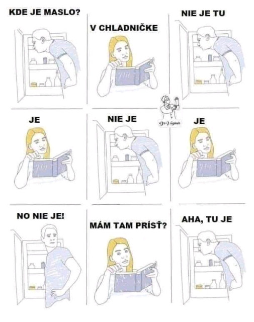 Kde je?