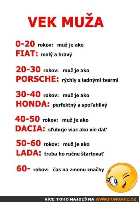 Vek muža
