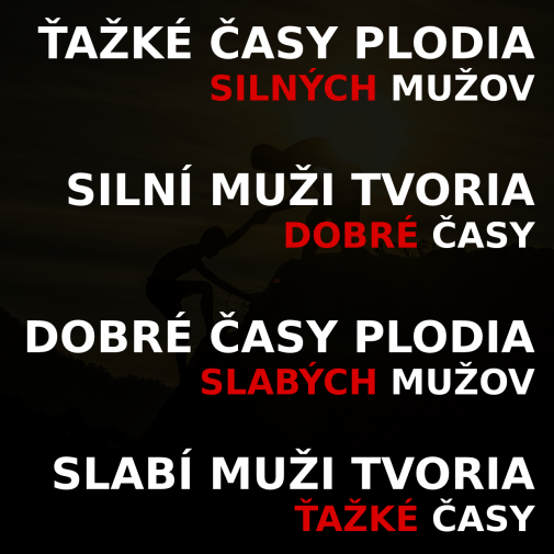 V ktorej fáze sme teraz?