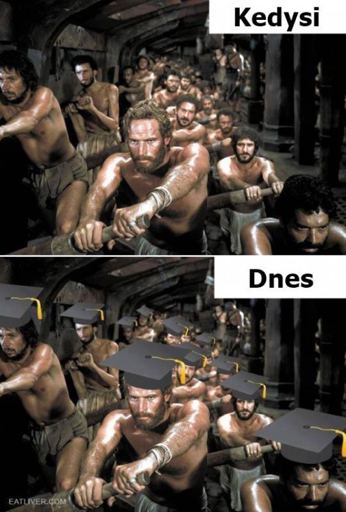 Kedysi a dnes
