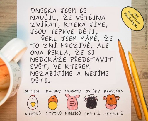 Z príručky vegána