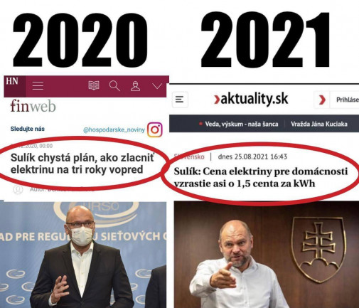 Plán vs. realita